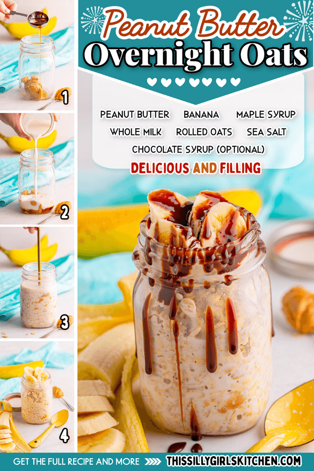 Peanut Butter Overnight Oats.png