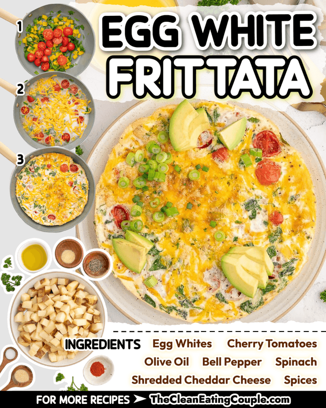 Egg White Frittata.png