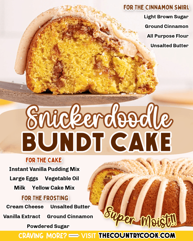 Snickerdoodle Bundt Cake.png