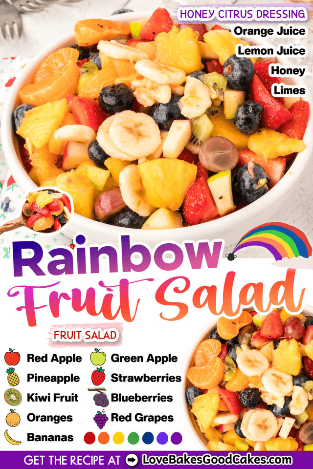 Rainbow Fruit Salad.png